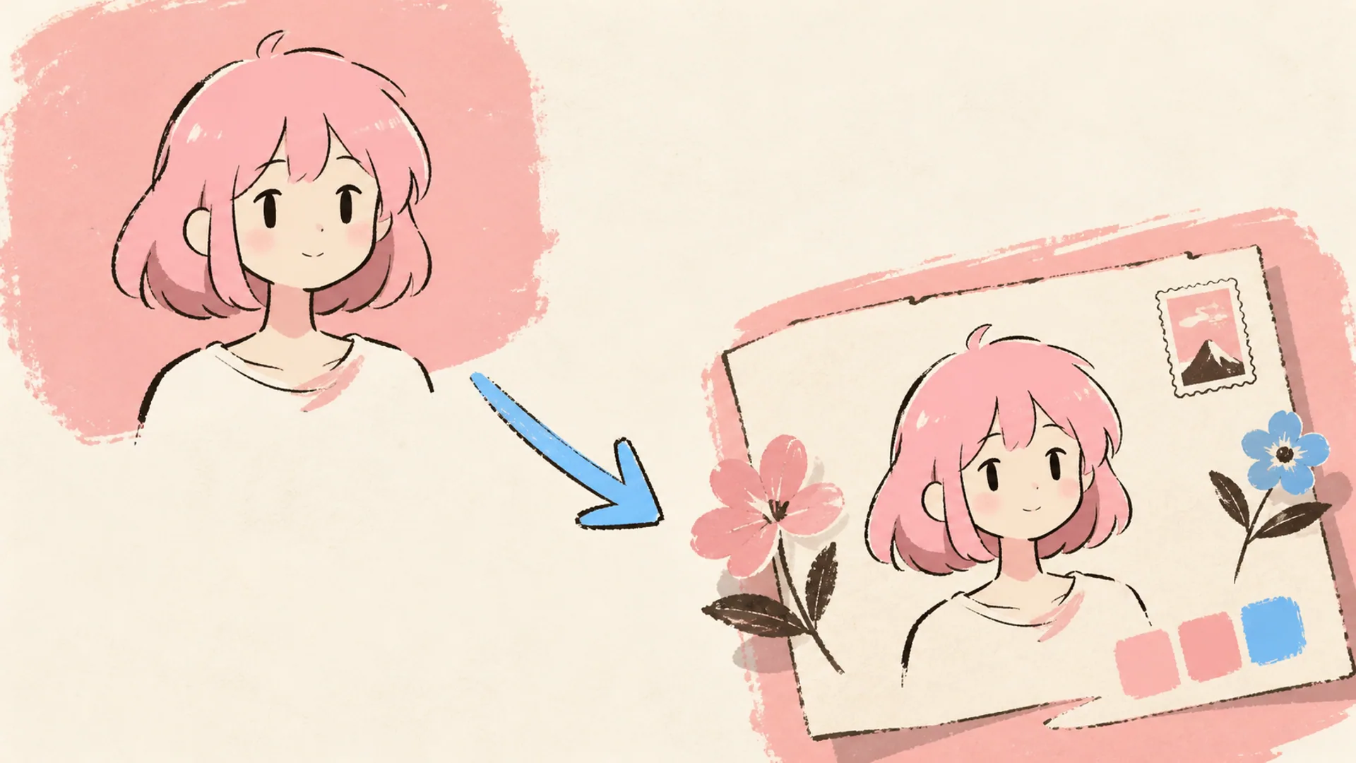 What Is an AI Healing Postcard Maker? - AI Anime Healing Postcard Maker